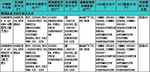 2.4 GDI m1025
