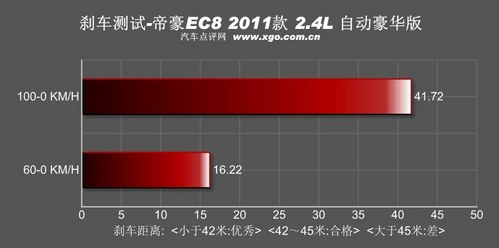 ƽ˷ĸX wۺEC8 2.4L