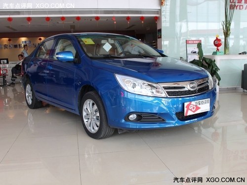 帶ESP穩定系統 10萬左右自主車型盤點