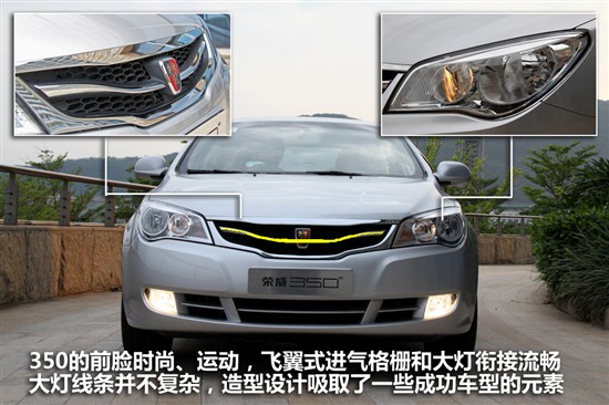 停車更方便 10萬元配倒車影像車型盤點