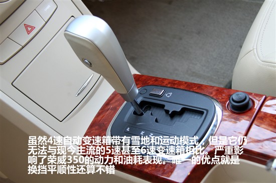 停車更方便 10萬元配倒車影像車型盤點