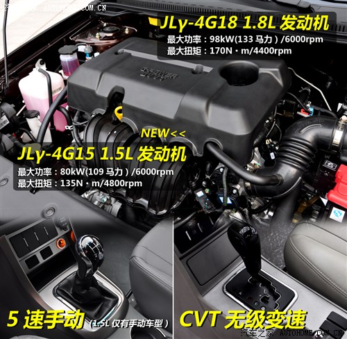 物美價廉！6款八萬元自主品牌緊湊型車