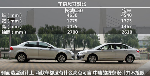 無(wú)增壓不暢快 長(zhǎng)城C50對(duì)比一汽大眾寶來(lái)