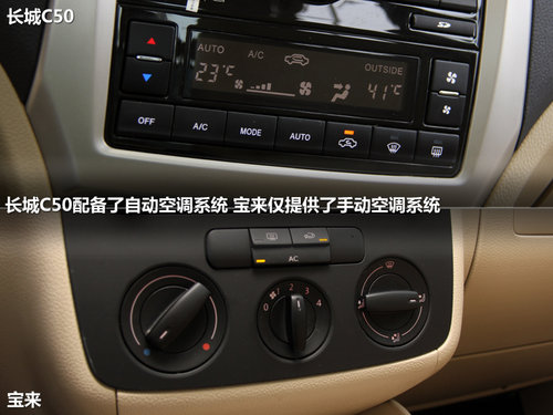 無(wú)增壓不暢快 長(zhǎng)城C50對(duì)比一汽大眾寶來(lái)