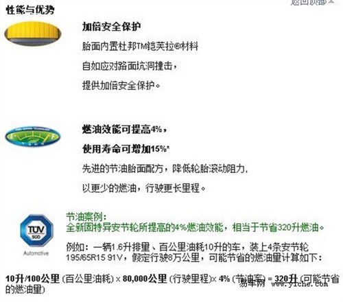 配置夠用就行 5款熱門中級車推薦