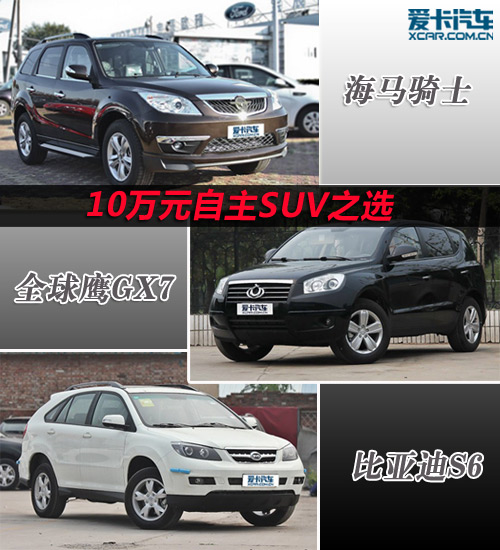 10萬元自主SUV  GX7比亞迪S6<A href=../../auto/Haima/qishi.html TARGET=_blank><u><font color=#0000FF>海馬騎士</font></u></a>