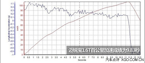 \(yn)(dng)n yԇѩm~J1.6T