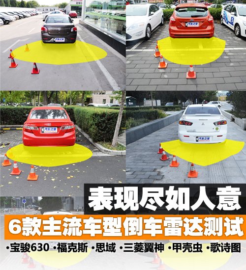 表現盡如人意 六款主流車型倒車雷達測試