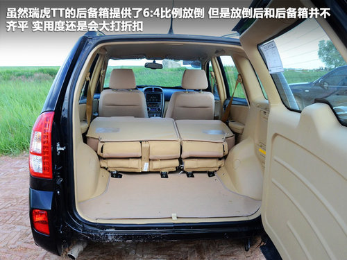 SUV/A(j)/A0(j)֮gx 10f(wn)Ԫُ(gu)܇ָ