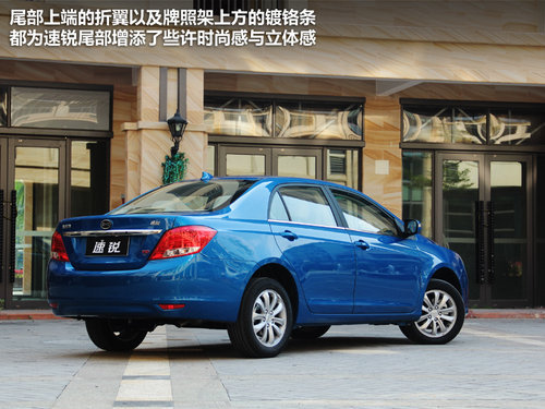 SUV/A(j)/A0(j)֮gx 10fԪُ܇ָ