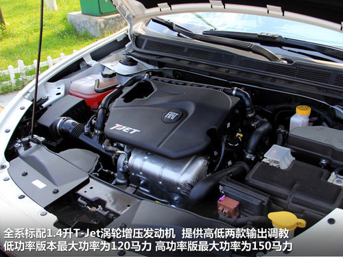 14fI1.4T+DSGԓxl 3o܇