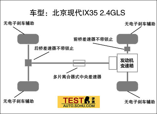 F ix35  D DƬ