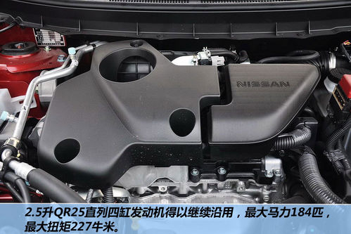 日產 奇駿 實拍 圖解 圖片