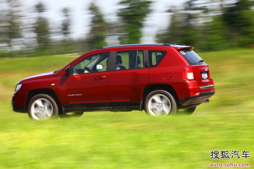 Jeep ָ  uy DƬ