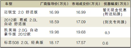 ry ُ܇䡱ٻX