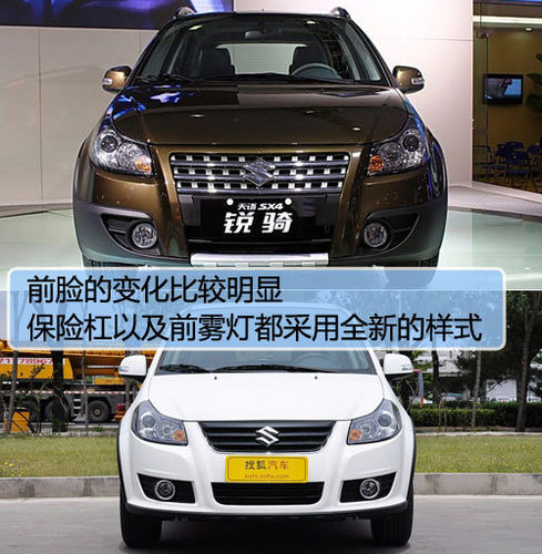 ľ Z(y)SX4 (sh) D DƬ