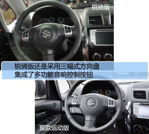 ľ Z(y)SX4 (sh) D DƬ