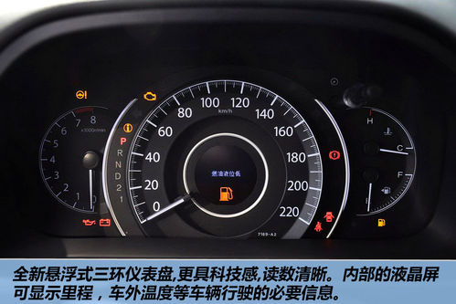  CR-V  D DƬ
