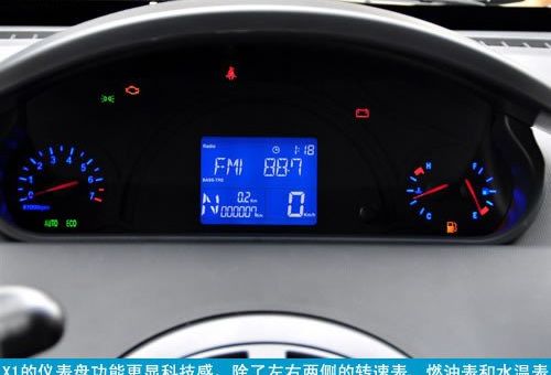 售價(jià)最廉價(jià)小型SUV 眾泰5008對照瑞麒X1