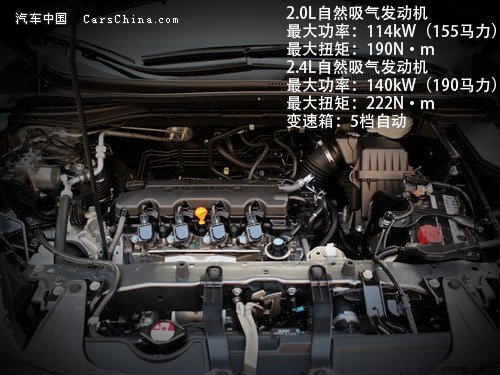 新CR-V領銜推舉 3款二十萬日系SUV導購