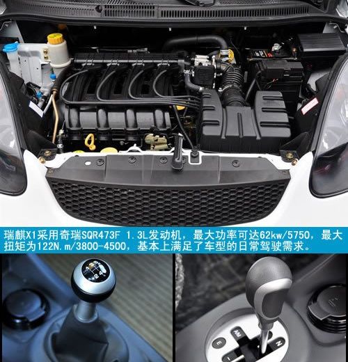售價(jià)最廉價(jià)小型SUV 眾泰5008對(duì)照瑞麒X1