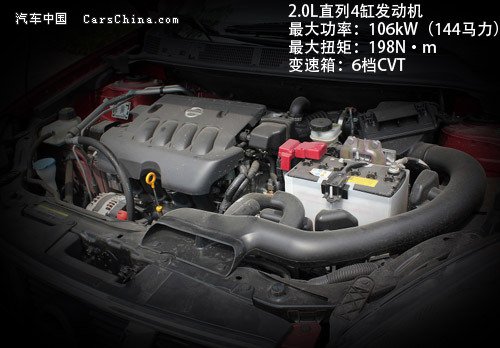 新CR-V領銜推舉 3款二十萬日系SUV導購