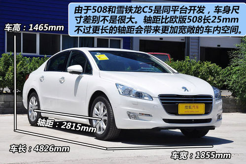  508  D DƬ