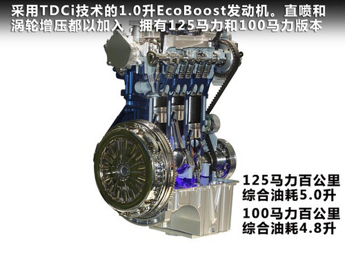 電動/混動領(lǐng)銜 2012北京車展技術(shù)＆賣點