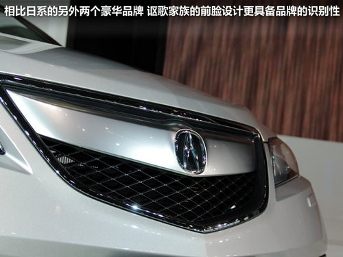 oSUV 
RDX-܇չĽ