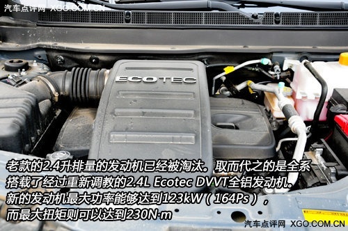 7g/rȱ30f 47SUVe