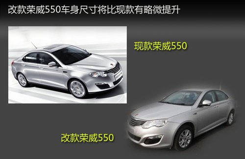 車身尺寸加長 榮威新550參數解析(諜照)