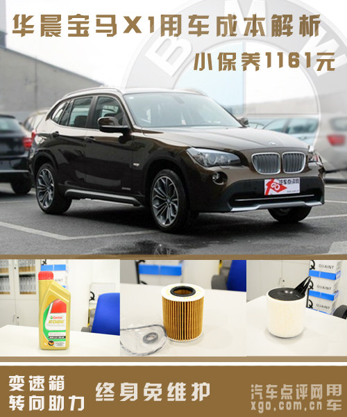 用車
常識與技術解析 一周用車內容匯總