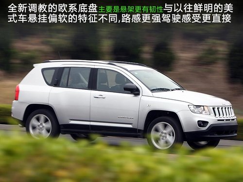 四驅(qū)+進(jìn)口 5款二十萬(wàn)元都市SUV購(gòu)買(mǎi)推舉