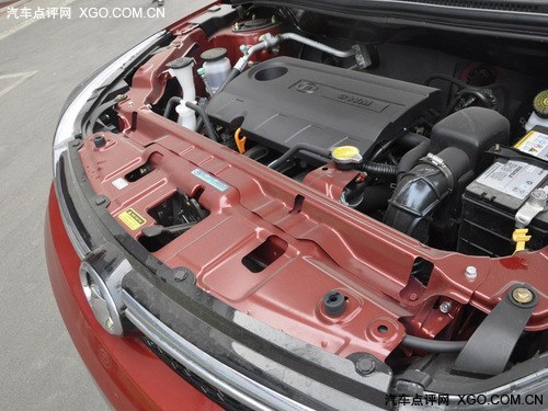 С`K^ ᳱ10SUV