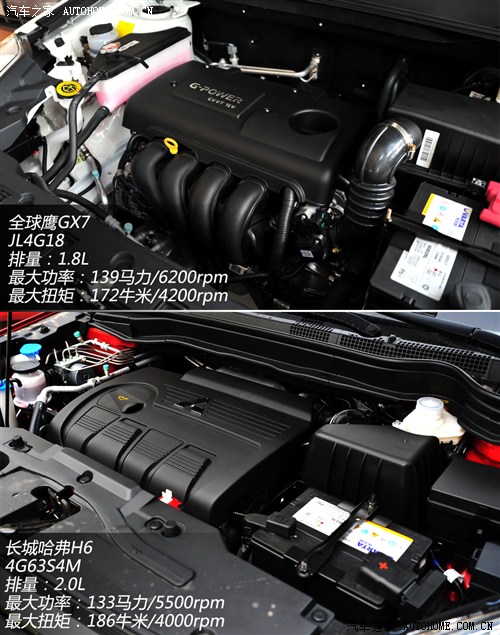 H6һ 
GX7ȫ挦H6