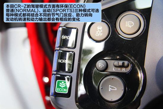  CR-Z  D DƬ