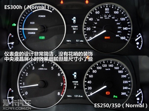ES300h奢華更值得 雷克薩斯ES全系導購