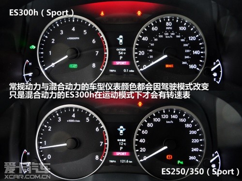 ES300h奢華更值得 雷克薩斯ES全系導購