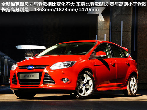 

合適才主要 4款不同類型換代緊湊車推舉