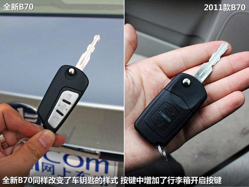 排量減低設計小改
奔流嶄新B70靜態解析