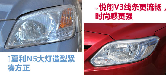 誰更經濟有用 夏利N5對照長安悅翔V3