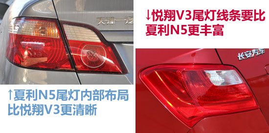 誰更經濟有用 夏利N5對照長安悅翔V3