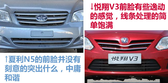 誰更經濟有用 夏利N5對照長安悅翔V3