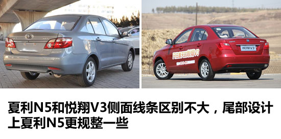 誰更經濟有用 夏利N5對照長安悅翔V3