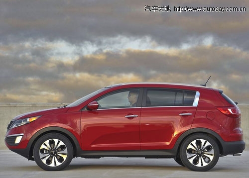 ӲԽҰL Ŀ20fԪnϵSUV]