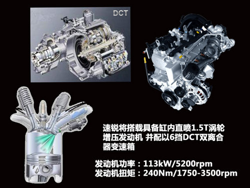 配置堪比高檔車 比亞迪F3速銳配置曝光