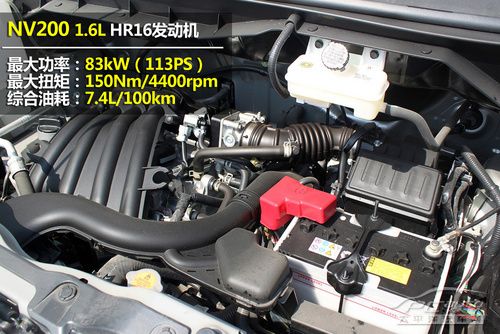 ȫҶ 10f7MPV܇e