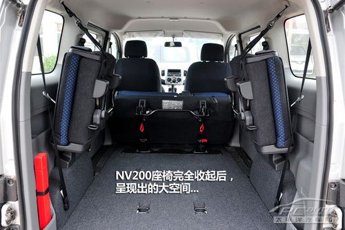 ȫҶ 10f7MPV܇e