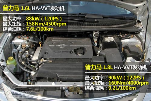 ȫҶ 10f7MPV܇e