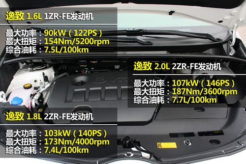 ȫҶ 10f7MPV܇e